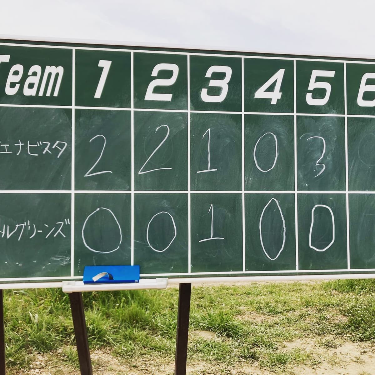 先週末は開幕戦前最後のオープン戦でした。

序盤、中盤、終盤と終始選手間コミュニケーションもいい感じに取れていたと思います。

打っては8安打ホームランも飛び出し、絶景が満載の試合だったと思います。
